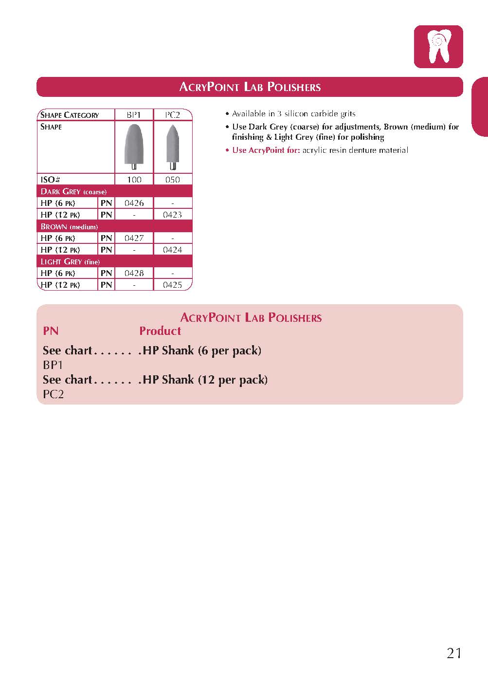 HP AcryPoint- For PMMA Resins