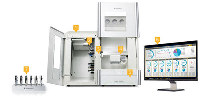 Roland DWX-52DCI Dental Milling Machine with Automatic Disc Changer