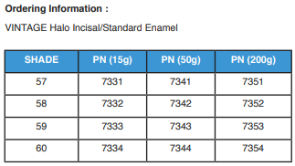 HALO INCISAL POWDER 15G