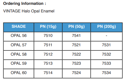 HALO OPAL INCISAL 50G