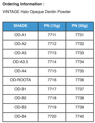 HALO OPAQUE DENTIN 50G