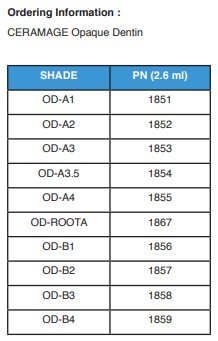 CERAMAGE OPAQUE DENTIN