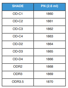 CERAMAGE OPAQUE DENTIN