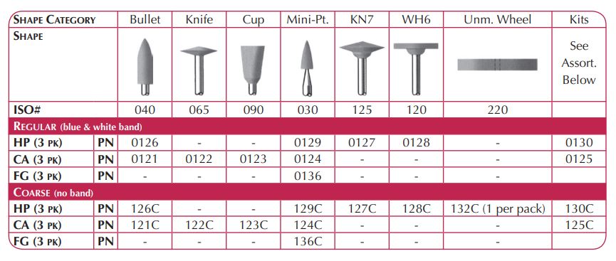 CERAMASTER ASSORTED HP