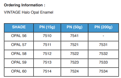 HALO OPAL INCISAL 15G